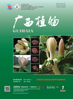 Cover of Guihaia