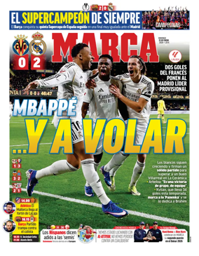Cover of Marca Levante
