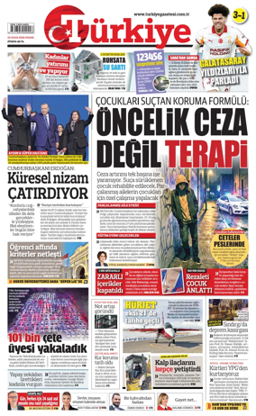 Cover of Turkiye