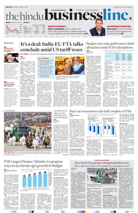 Cover of BusinessLine (Bangalore)