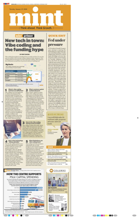 Cover of Mint Bangalore