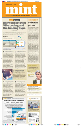 Cover of Mint Hyderabad