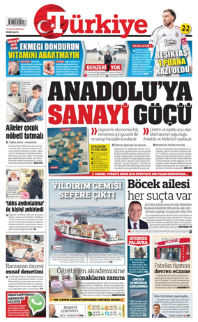 Cover of Turkiye