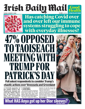 Cover of Irish Daily Mail
