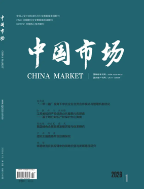 Cover of China Market