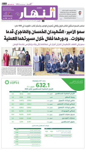 Cover of Annahar Newspaper
