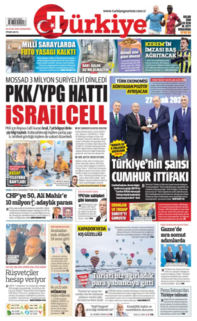 Cover of Turkiye