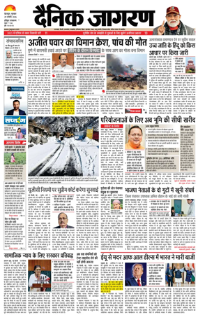 Cover of Dainik Jagran - Haridwar