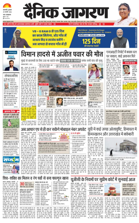 Cover of Dainik Jagran - Varanasi