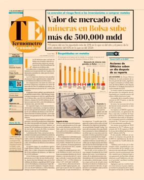 Cover of Termometro Economico