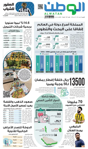 Cover of Al-Watan (Saudi)