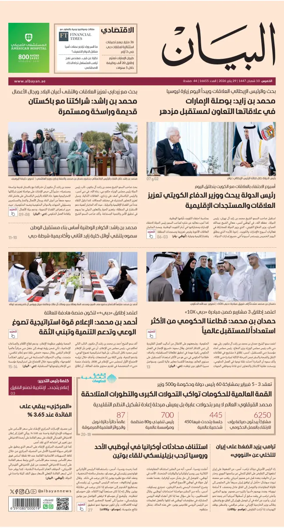 Cover of Al Bayan