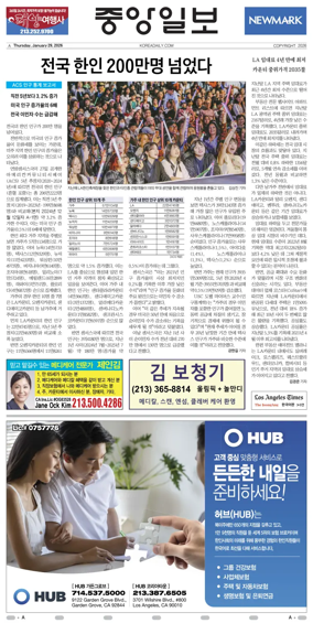 Cover of The Korea Daily