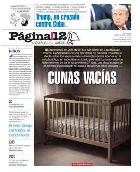 Cover of Pagina 12