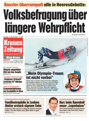 Cover of Kronen Zeitung