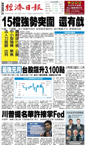 Cover of Economic Daily News (Taiwan)