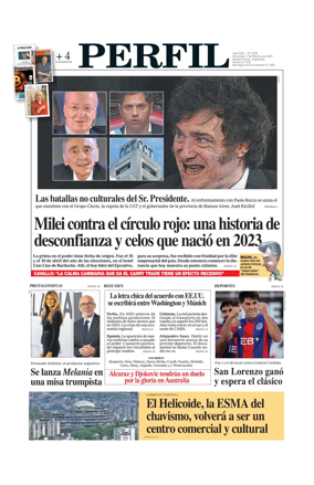 Cover of Perfil (Domingo)