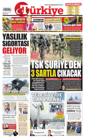 Cover of Turkiye