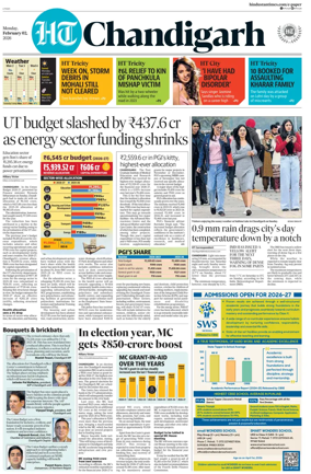 Cover of Hindustan Times (Chandigarh) - Live