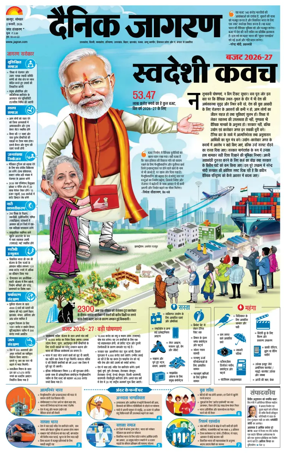 Cover of Dainik Jagran - Kanpur