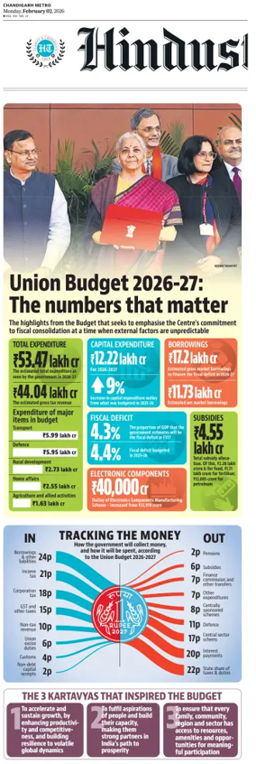 Cover of Hindustan Times (Amritsar)