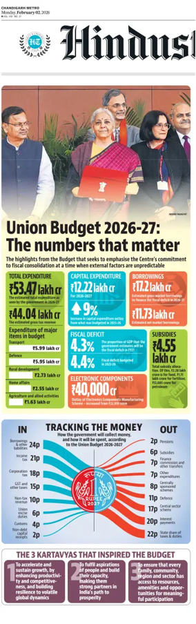 Cover of Hindustan Times (Bathinda)