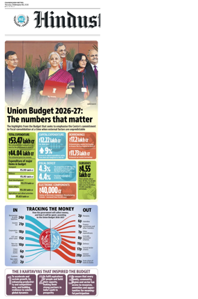 Cover of Hindustan Times (Chandigarh)