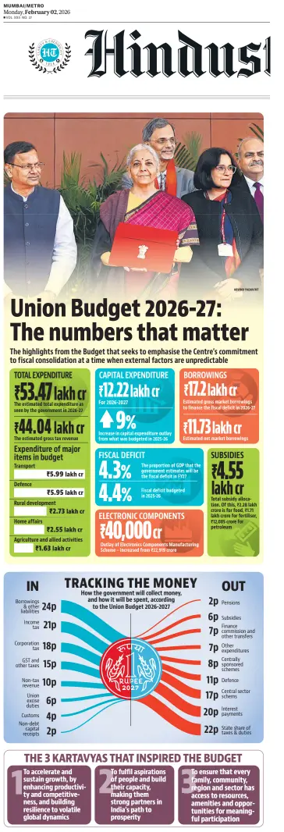 Cover of Hindustan Times ST (Mumbai)