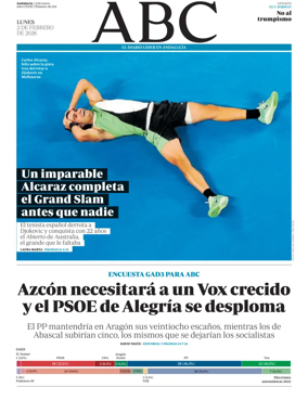 Cover of ABC (Andalucia)