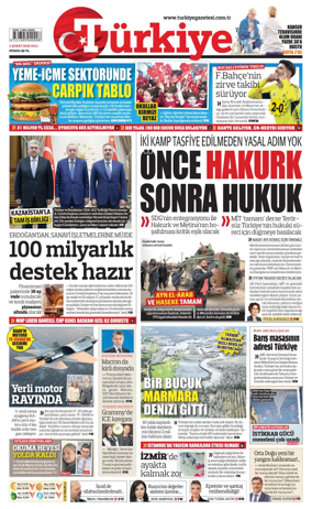Cover of Turkiye