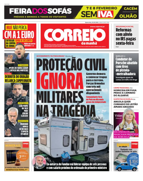Cover of Correio da Manha