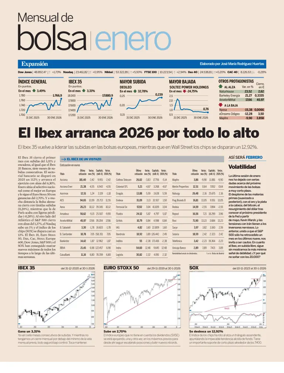 Cover of Mensual Bolsa