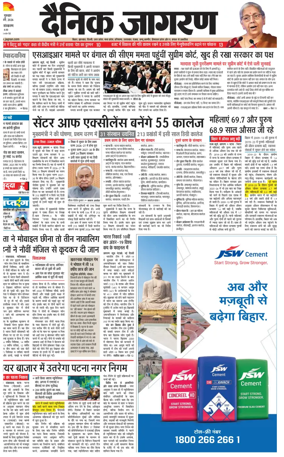 Cover of Dainik Jagran - Patna