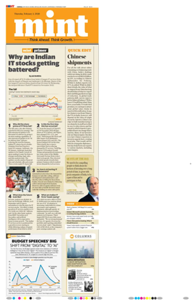 Cover of Mint Chennai