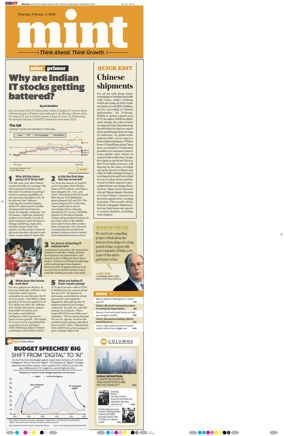 Cover of Mint Kolkata
