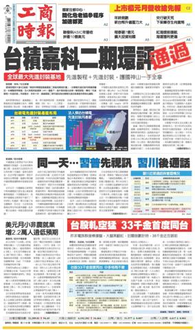 Cover of Commercial Times