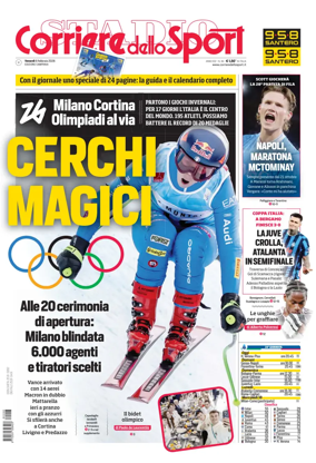 Cover of Corriere dello Sport (Campania)