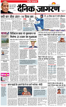 Cover of Dainik Jagran