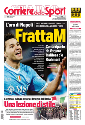 Cover of Corriere dello Sport (Campania)