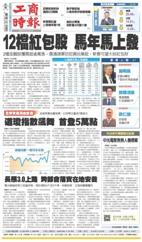 Cover of Commercial Times