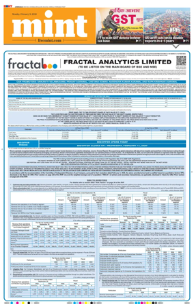 Cover of Mint Ahmedabad