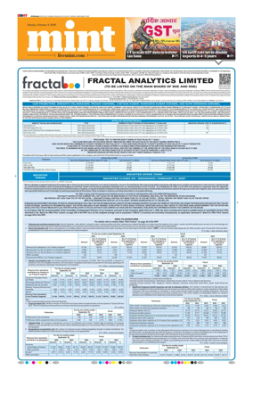 Cover of Mint Hyderabad