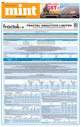 Cover of Mint Mumbai