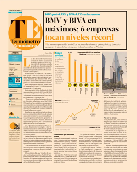 Cover of Termometro Economico