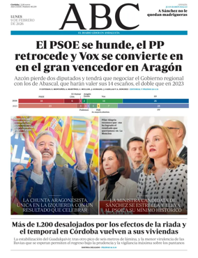 Cover of ABC (Cordoba)