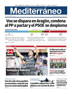 Cover of El Periodico Mediterraneo