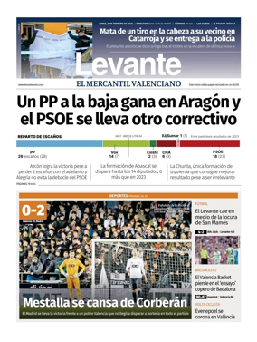 Cover of Levante EMV (Costera)