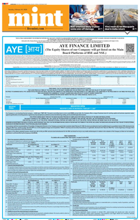 Cover of Mint Ahmedabad