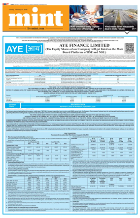 Cover of Mint Mumbai