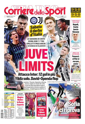 Cover of Corriere dello Sport (Lombardia)